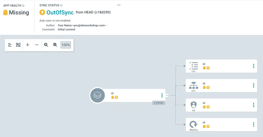 Application in the Argo CD UI